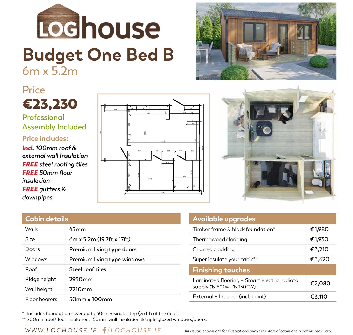 What-is-included-in-Loghouse-log-cabins